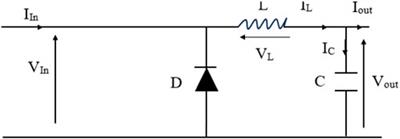 Robust power control for PV and battery systems: integrating sliding mode MPPT with dual buck converters